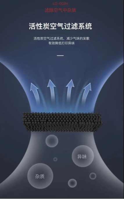 創(chuàng)想三維新品LD-002H創(chuàng)造力再進(jìn)化 “巨”屏下的不同凡響
