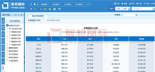 智邦國際集團ERP平臺：無界管理，無界成長