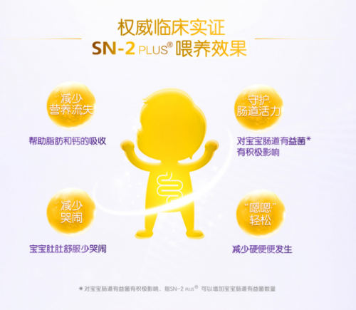 合生元羊奶粉育兒路上“降妖除魔”，助寶寶健康成長(zhǎng)