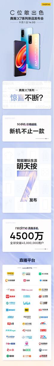 首發(fā)天璣800U千元5G手機(jī)？realme 真我X7系列9月1日發(fā)布或?qū)⒂畜@喜