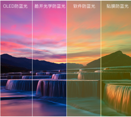 以防藍(lán)光打造差異化競爭，深度解讀酷開電視的生長邏輯