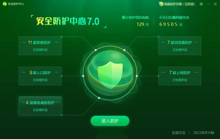 迎戰(zhàn)APT高級威脅攻擊，360安全衛(wèi)士主防7.0震撼上線！