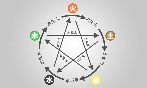 智能隨身灸，重構艾灸新體驗！灸大夫升級款i9體驗評測