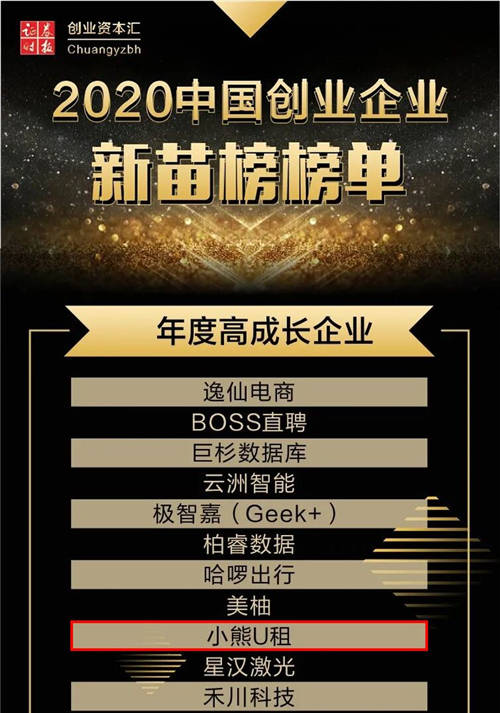 證券時(shí)報(bào)發(fā)布2020中國創(chuàng)業(yè)企業(yè)新苗榜，小熊U租獲評(píng)年度高成長企業(yè)