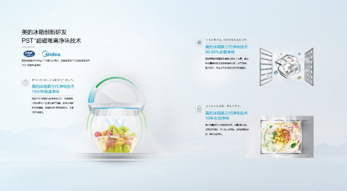 美的冰箱擁抱新零售模式掀“換新風暴”，加快推動線上線下一體化