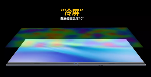 萬千想象，超越期待，就在奧拓電子智能會議一體機