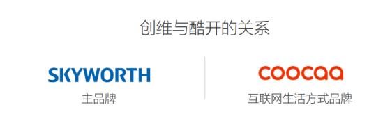 酷開單飛，獨(dú)立出道！發(fā)布會重磅新品助力大屏生態(tài)布局