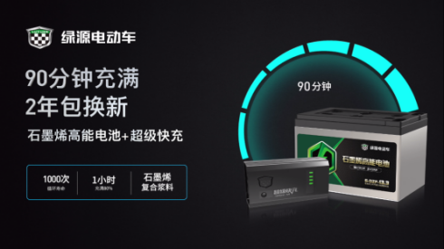 電池總是壞的快？綠源為你帶來電池使用的幾個技巧