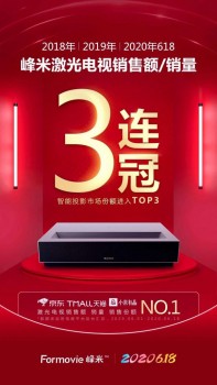 峰米科技A輪融資10億花落重慶，聯(lián)手兩江新區(qū)打造智能投顯產(chǎn)業(yè)集群
