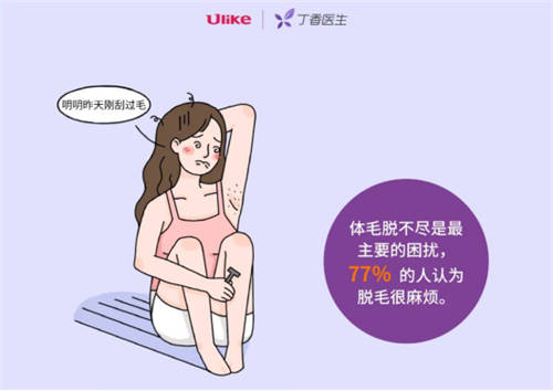 96% 的人想過脫毛？男生最想脫毛的部位居然是...