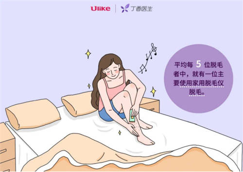 96% 的人想過脫毛？男生最想脫毛的部位居然是...