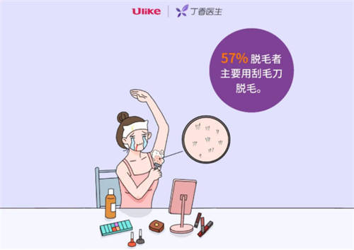 96% 的人想過脫毛？男生最想脫毛的部位居然是...