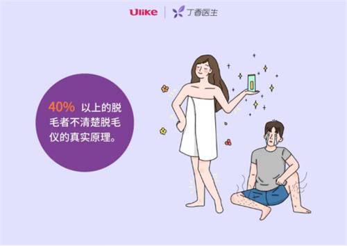 96% 的人想過脫毛？男生最想脫毛的部位居然是...