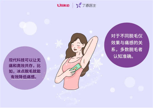 96% 的人想過脫毛？男生最想脫毛的部位居然是...