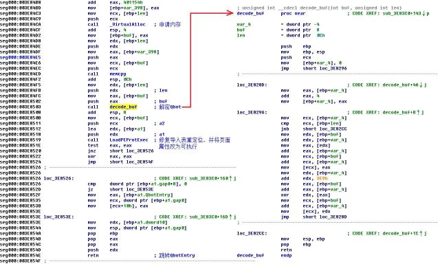全視域洞察阻斷內(nèi)網(wǎng)威脅，360安全衛(wèi)士主防7.0構(gòu)筑“安全屏障”