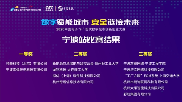 中國電子“i+”大賽寧波站收官，開啟數(shù)字鄞州建設(shè)新征程