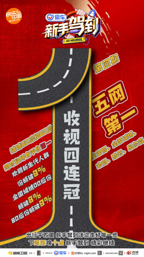 易車《新手駕到》：吳宣儀喜提“側(cè)方小女王”，周深獲封“五0高手”