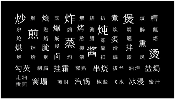 《中國新廚房白皮書》發(fā)布，老板電器傳承與創(chuàng)新中式烹飪！