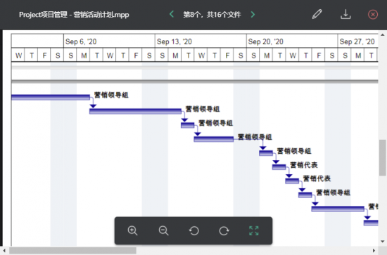 云盒子企業(yè)云盤(pán)預(yù)覽升級(jí)，新增WPS、Visio、Project文檔在線預(yù)覽