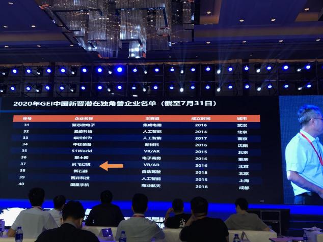 喜訊！訊飛幻境榮登2020年中國潛在獨(dú)角獸企業(yè)榜單