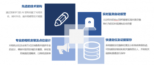 辦公平臺(tái)飛書(shū)宣布推出一站式會(huì)議室解決方案 OK?