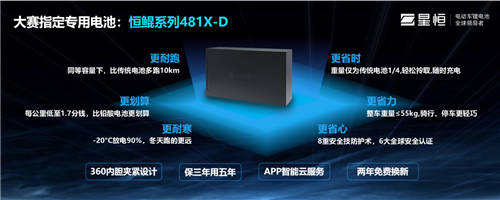 匠心之戰(zhàn)一觸即發(fā)！“星恒杯”第三屆全國自行車與電動(dòng)自行車裝配職業(yè)技能競(jìng)賽發(fā)布會(huì)隆重舉行！