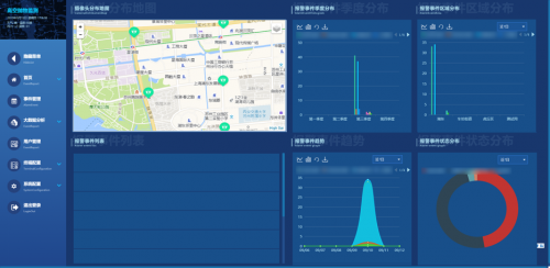 治愈“懸在城市上空的痛”，華為云助力海賽建立高空拋物監(jiān)測(cè)系統(tǒng)