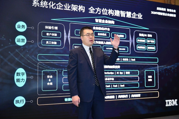 IBM 發(fā)布中國智慧企業(yè)升級藍圖，助力決戰(zhàn)數(shù)字化重塑之巔