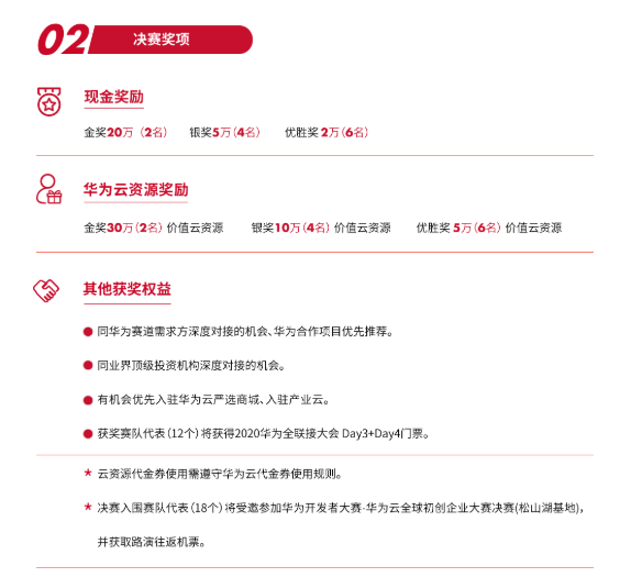終極PK即將來襲！18家初創(chuàng)企業(yè)對(duì)戰(zhàn)，爭(zhēng)奪巨頭扶持資源