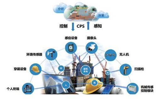 當(dāng)5G遇上智慧工地 ，2020年5G創(chuàng)新應(yīng)用大賽詮釋智慧工地魅力