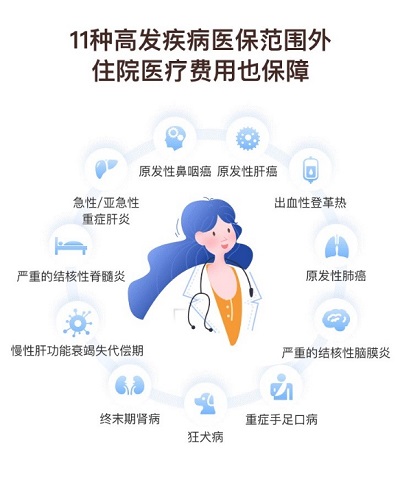 錯(cuò)過約會，也不能錯(cuò)過輕松籌的“惠桂保”