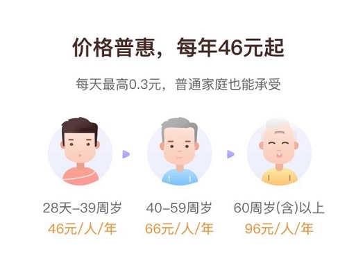 錯(cuò)過約會，也不能錯(cuò)過輕松籌的“惠桂保”