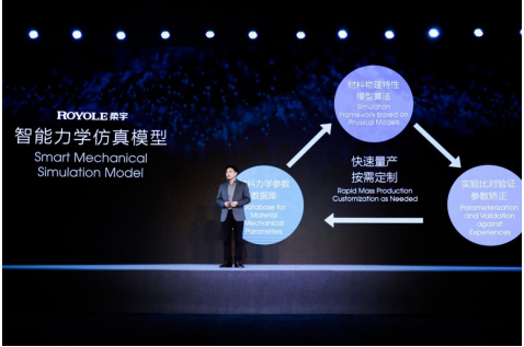 折疊屏手機(jī)如何做到無折痕？Moto、三星、柔宇的不同回答