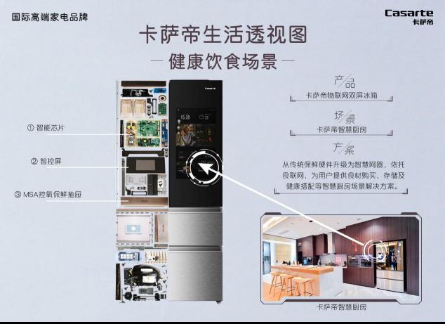 買高端品牌別只圖外表，卡薩帝為自己做次X光：內(nèi)外兼修