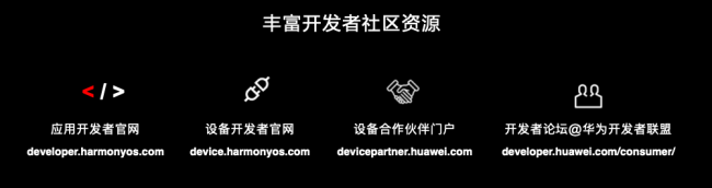 使能全場景智慧生態(tài)，華為HarmonyOS 2.0創(chuàng)新來襲