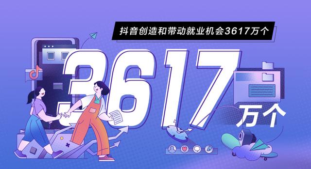 人大報告顯示：抖音帶動就業(yè)機會達3617萬個