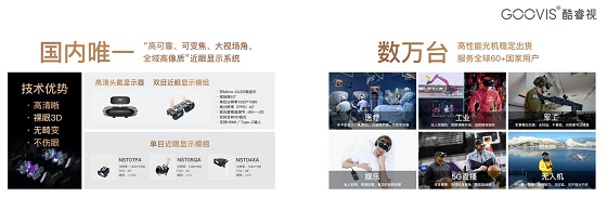 GOOVIS高清近眼顯示亮相光博會(huì)，賦能行業(yè)新技術(shù)應(yīng)用