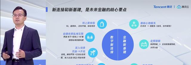騰訊全球數(shù)字生態(tài)大會(huì)聚焦金融專場(chǎng)：騰訊云升級(jí)新戰(zhàn)略，發(fā)布金騰計(jì)劃