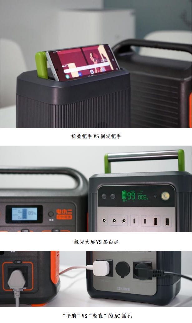 戶(hù)外電源到底怎么選？你需要明白這些關(guān)鍵參數(shù)