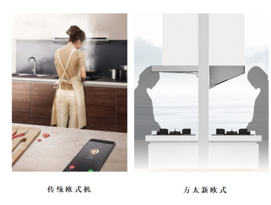 方太新歐式，解決傳統(tǒng)歐式機(jī)五大難題