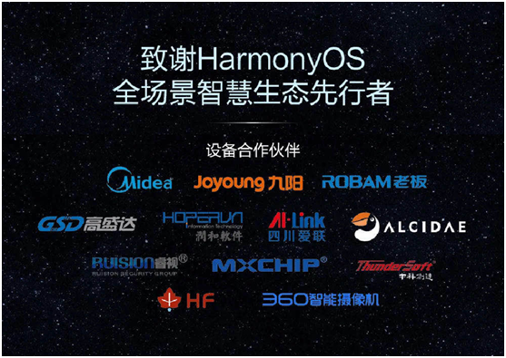 360攝像機(jī)與華為HarmonyOS成功對(duì)接，又一“黑科技”技能被解鎖！