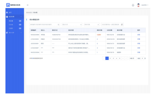AI+RPA“數(shù)字公務(wù)員”上崗，智慧信訪激活社會(huì)治理“微細(xì)胞”