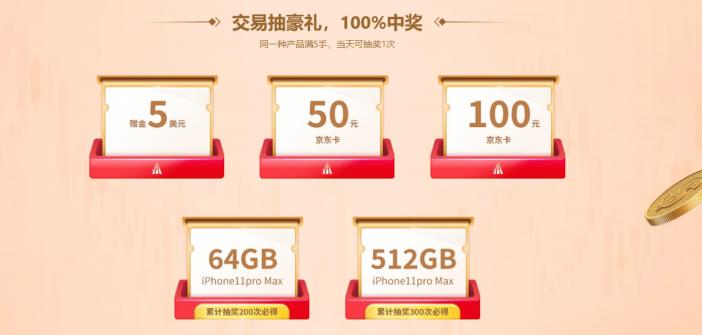 美油、納指驚心動(dòng)魄！領(lǐng)峰環(huán)球交易免費(fèi)送iPhone