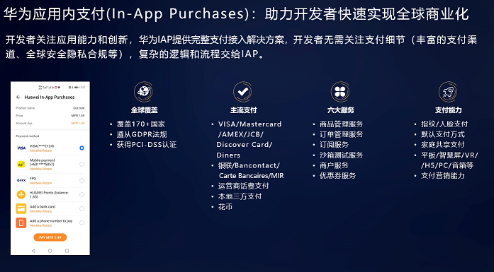 HMS Core 5.0助力開(kāi)發(fā)者打造高品質(zhì)應(yīng)用 共筑全球化