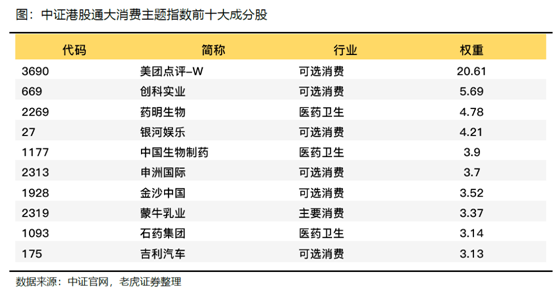 老虎證券：飛鶴、蒙牛價值初綻放