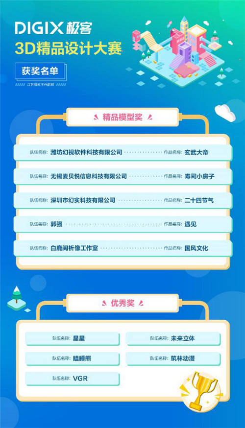 DIGIX極客AR/VR雙賽收官 精品應(yīng)用開(kāi)啟數(shù)字生活交互新體驗(yàn)