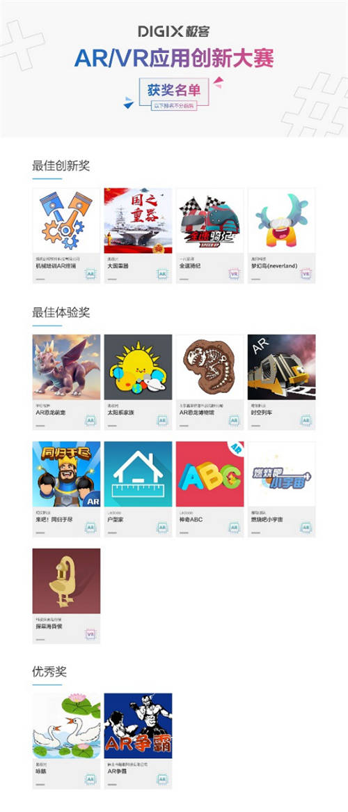DIGIX極客AR/VR雙賽收官 精品應(yīng)用開(kāi)啟數(shù)字生活交互新體驗(yàn)