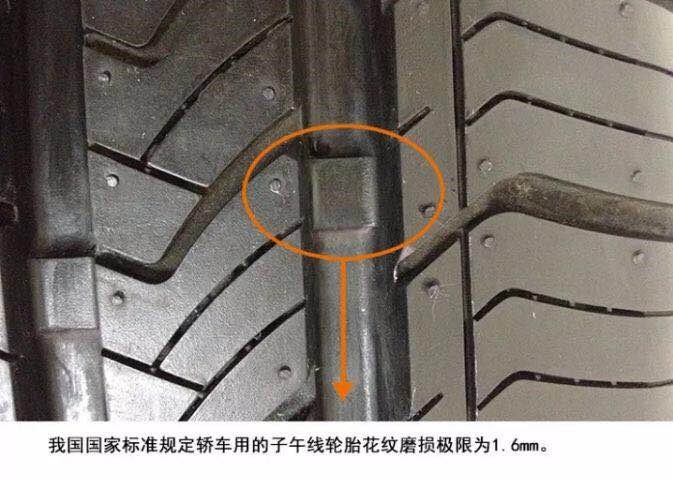 輪胎隱患別大意，瑪吉斯老司機(jī)教你如何檢查