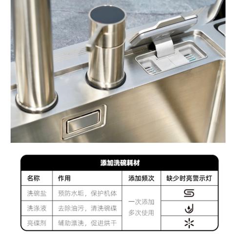 為了讓您洗個干凈清爽的碗，火星人U6水槽洗碗機(jī)操碎了心！