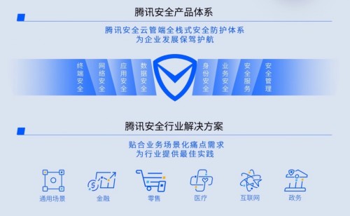 聚焦產(chǎn)業(yè)上云安全挑戰(zhàn) 騰訊安全登陸2020國(guó)家網(wǎng)絡(luò)安全周